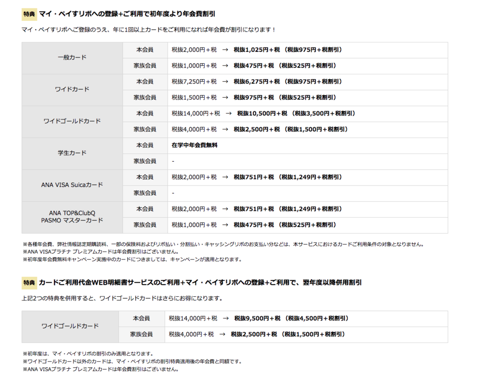 f:id:unpokopoko:20161020173440p:plain